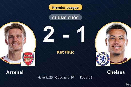 Arsenal 2-1 Chelsea: Arsenal giành chiến thắng
