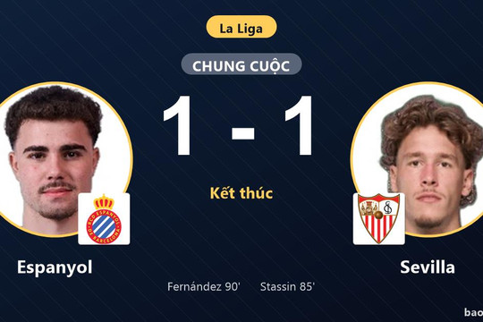 Espanyol 1-1 Sevilla: Hai đội chia điểm