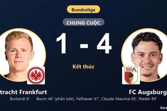 Eintracht Frankfurt 1-4 FC Augsburg: FC Augsburg giành chiến thắng