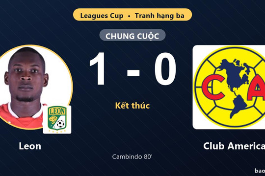 Leon 1-0 Club America: Leon giành chiến thắng