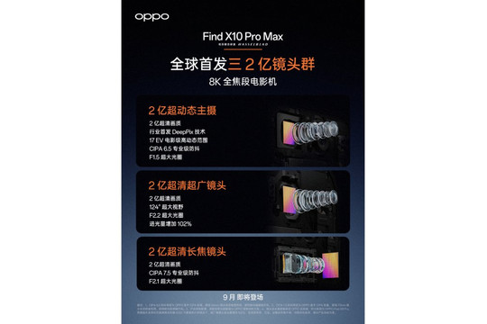 OPPO Find X10 Pro Max gây ấn tượng với hệ thống 3 camera 200MP và chip Dimensity 9600 Pro
