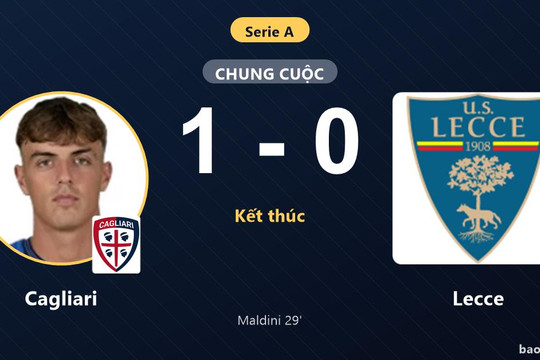 Cagliari 1-0 Lecce: Cagliari giành chiến thắng