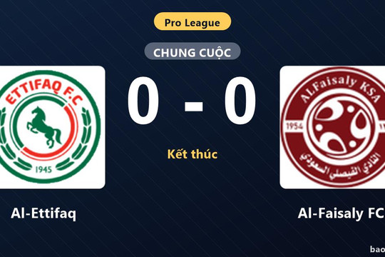 Al-Ettifaq 0-0 Al-Faisaly FC: Hai đội chia điểm