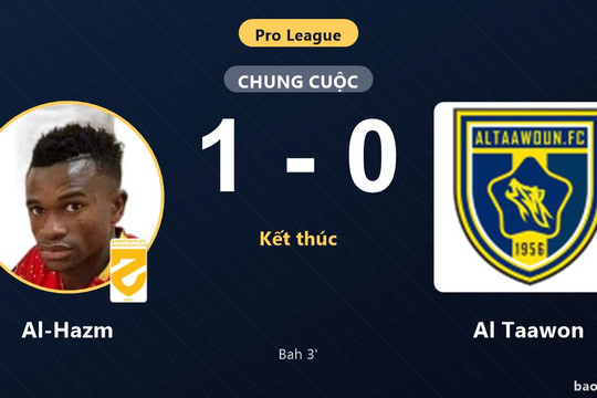 Al-Hazm 1-0 Al Taawon: Al-Hazm giành chiến thắng