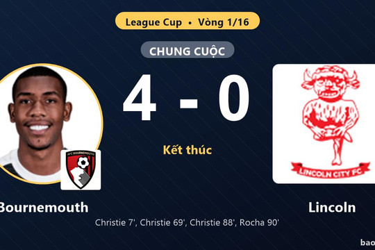 Bournemouth 4-0 Lincoln: Bournemouth giành chiến thắng