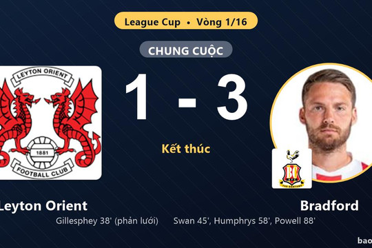 Leyton Orient 1-3 Bradford: Bradford giành chiến thắng