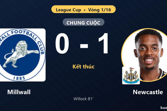 Millwall 0-1 Newcastle: Newcastle giành chiến thắng