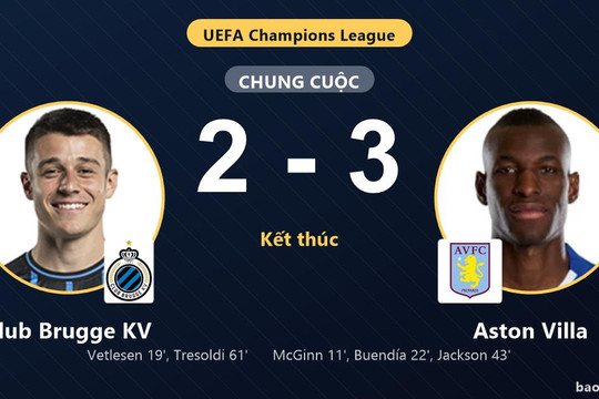 Club Brugge KV 2-3 Aston Villa: Aston Villa giành chiến thắng