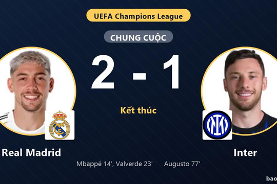 Real Madrid 2-1 Inter: Real Madrid giành chiến thắng