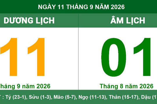 Lịch Âm Dương ngày 11/09/2026: Chi tiết giờ hoàng đạo và hướng xuất hành mang lại may mắn