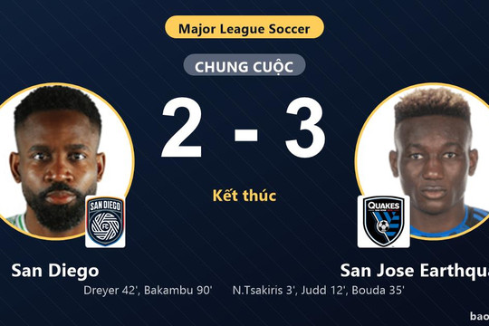 San Diego 2-3 San Jose Earthquakes: San Jose Earthquakes giành chiến thắng