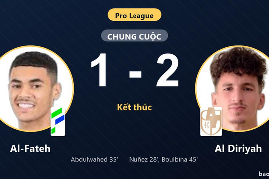 Al-Fateh 1-2 Al Diriyah: Al Diriyah giành chiến thắng