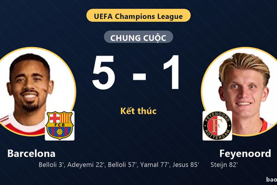 Barcelona 5-1 Feyenoord: Barcelona giành chiến thắng
