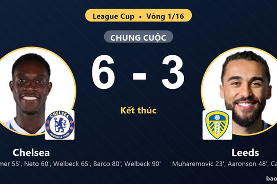 Chelsea 6-3 Leeds: Chelsea giành chiến thắng