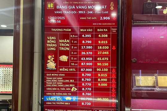 Giá vàng chiều 11/9/2026 tại SJC, PNJ, DOJI, Phú Quý, Bảo Tín Minh Châu, Bảo Tín Mạnh Hải và Mi Hồng