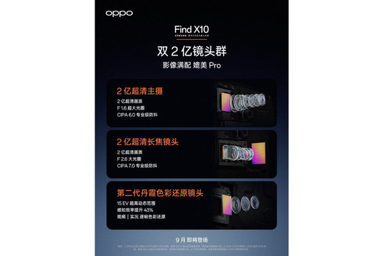 OPPO Find X10 thiết lập chuẩn mực mới với camera kép 200MP và thỏi pin Glacier 8.000 mAh