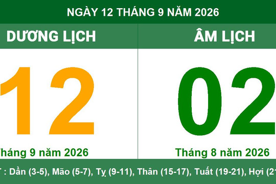 Lịch Âm Dương ngày 12/9/2026: Giờ hoàng đạo, việc nên làm và hướng xuất hành ngày Kỷ Sửu