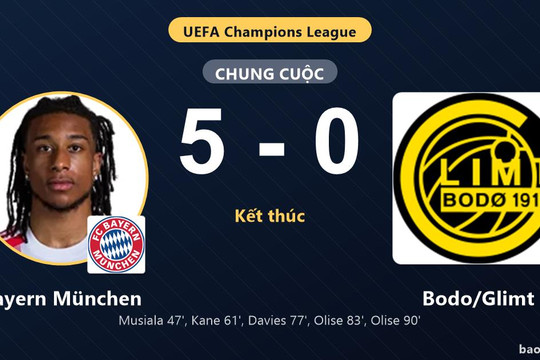 Bayern München 5-0 Bodo/Glimt: Bayern München giành chiến thắng