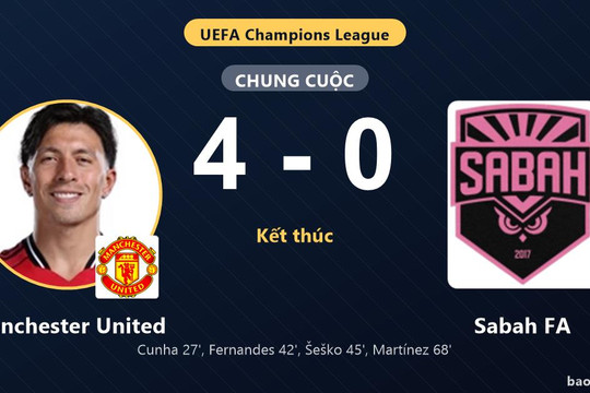 Manchester United 4-0 Sabah FA: Manchester United giành chiến thắng