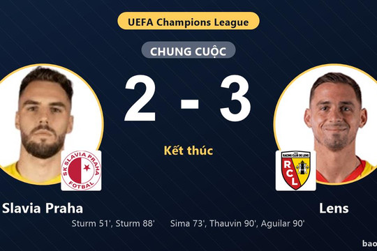 Slavia Praha 2-3 Lens: Lens giành chiến thắng