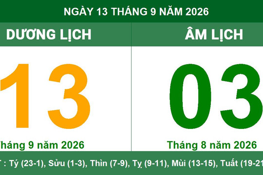 Lịch Âm Dương ngày 13/09/2026: Chi tiết giờ hoàng đạo và việc cần lưu ý trong ngày Canh Dần
