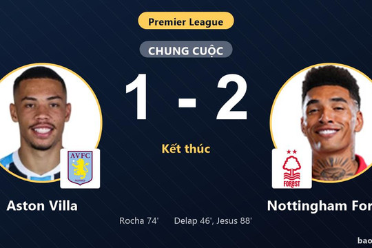 Aston Villa 1-2 Nottingham Forest: Nottingham Forest giành chiến thắng