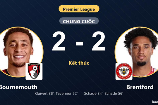 Bournemouth 2-2 Brentford: Hai đội chia điểm