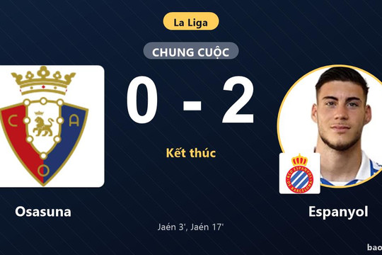 Osasuna 0-2 Espanyol: Espanyol giành chiến thắng