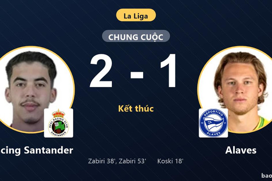 Racing Santander 2-1 Alaves: Racing Santander giành chiến thắng