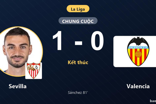 Sevilla 1-0 Valencia: Sevilla giành chiến thắng