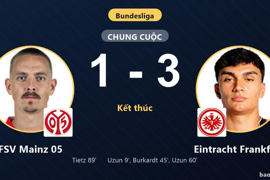 FSV Mainz 05 1-3 Eintracht Frankfurt: Eintracht Frankfurt giành chiến thắng