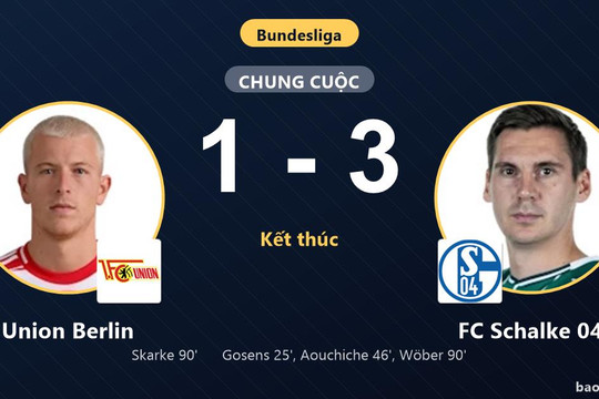 Union Berlin 1-3 FC Schalke 04: FC Schalke 04 giành chiến thắng