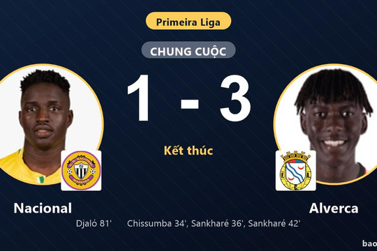 Nacional 1-3 Alverca: Alverca giành chiến thắng