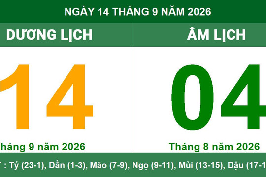 Lịch Âm Dương ngày 14/09/2026: Tra cứu giờ hoàng đạo và việc nên làm cho khởi đầu tuần mới
