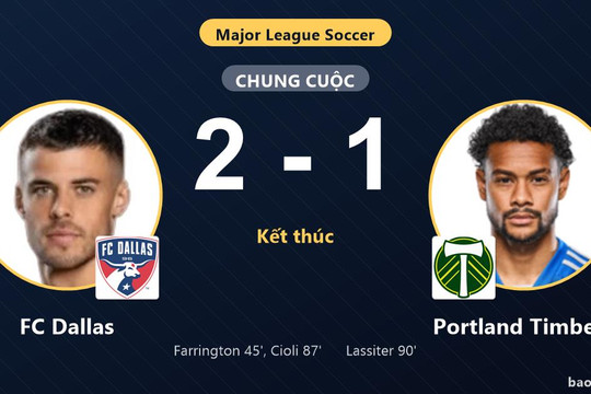 FC Dallas 2-1 Portland Timbers: FC Dallas giành chiến thắng
