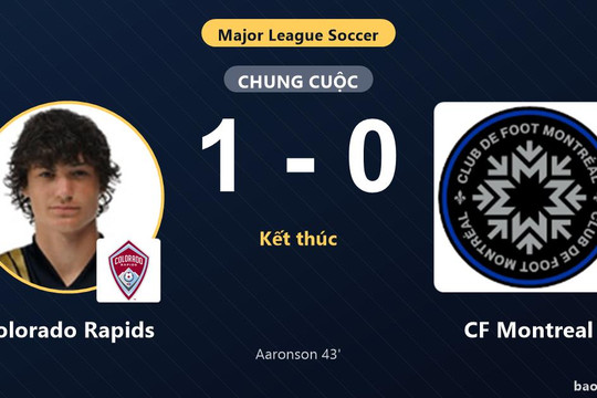 Colorado Rapids 1-0 CF Montreal: Colorado Rapids giành chiến thắng