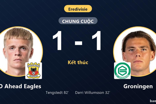 GO Ahead Eagles 1-1 Groningen: Hai đội chia điểm