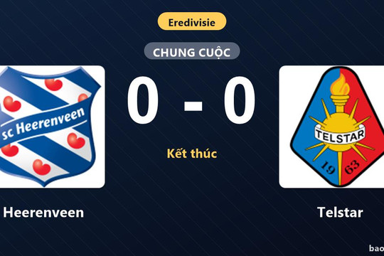 Heerenveen 0-0 Telstar: Hai đội chia điểm