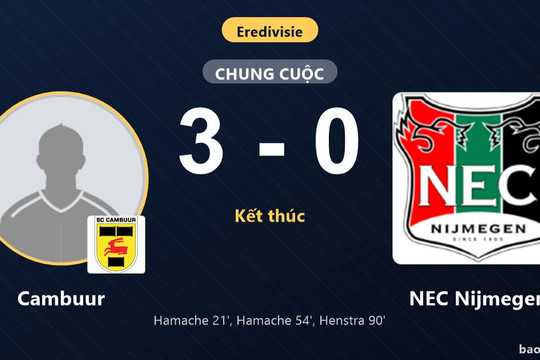 Cambuur 3-0 NEC Nijmegen: Cambuur giành chiến thắng