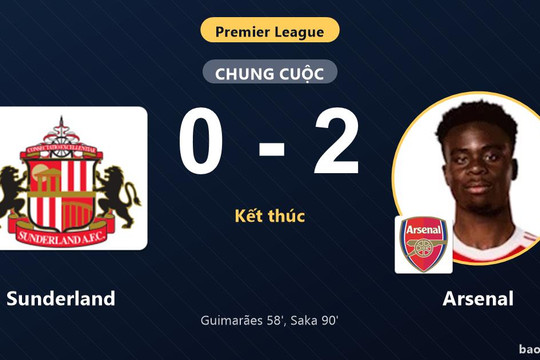 Sunderland 0-2 Arsenal: Arsenal giành chiến thắng