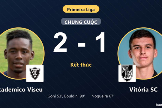 Academico Viseu 2-1 Vitória SC: Academico Viseu giành chiến thắng