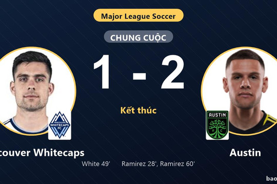 Vancouver Whitecaps 1-2 Austin: Austin giành chiến thắng