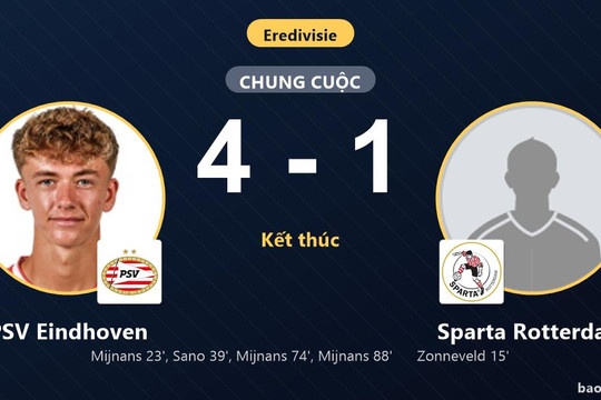 PSV Eindhoven 4-1 Sparta Rotterdam: PSV Eindhoven giành chiến thắng