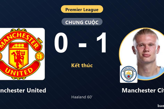 Manchester United 0-1 Manchester City: Manchester City giành chiến thắng