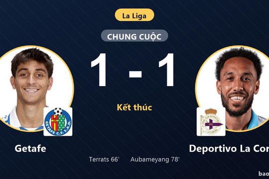 Getafe 1-1 Deportivo La Coruna: Hai đội chia điểm