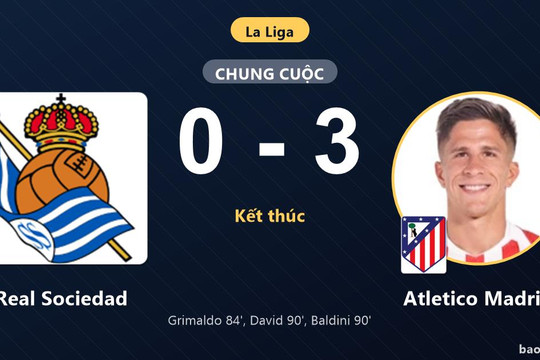 Real Sociedad 0-3 Atletico Madrid: Atletico Madrid giành chiến thắng