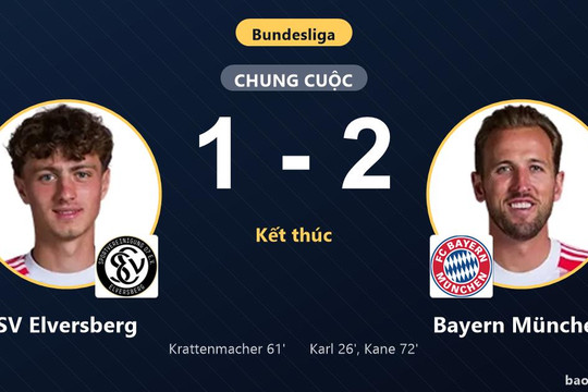 SV Elversberg 1-2 Bayern München: Bayern München giành chiến thắng