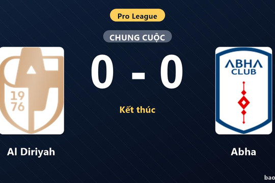Al Diriyah 0-0 Abha: Hai đội chia điểm