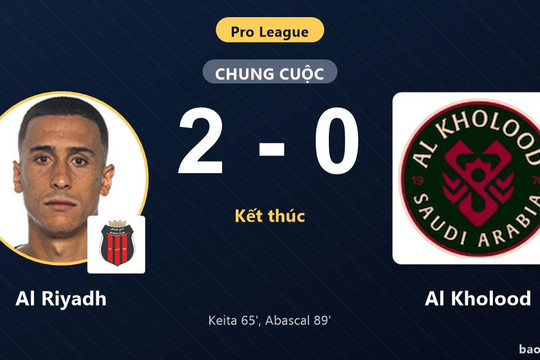 Al Riyadh 2-0 Al Kholood: Al Riyadh giành chiến thắng