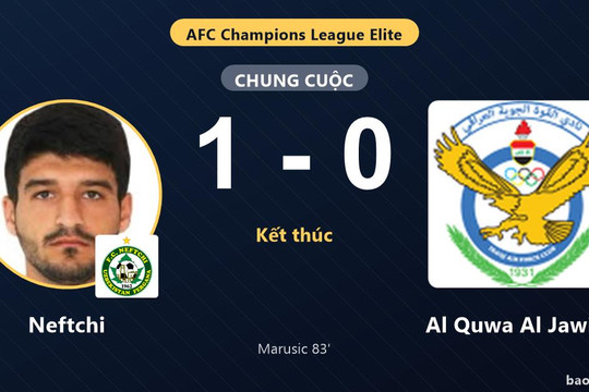 Neftchi 1-0 Al Quwa Al Jawiya: Neftchi giành chiến thắng